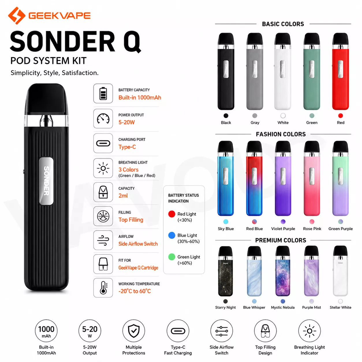 GeekVape Sonder Q Pod System Kit pod system for coils & atomizers - related product image
