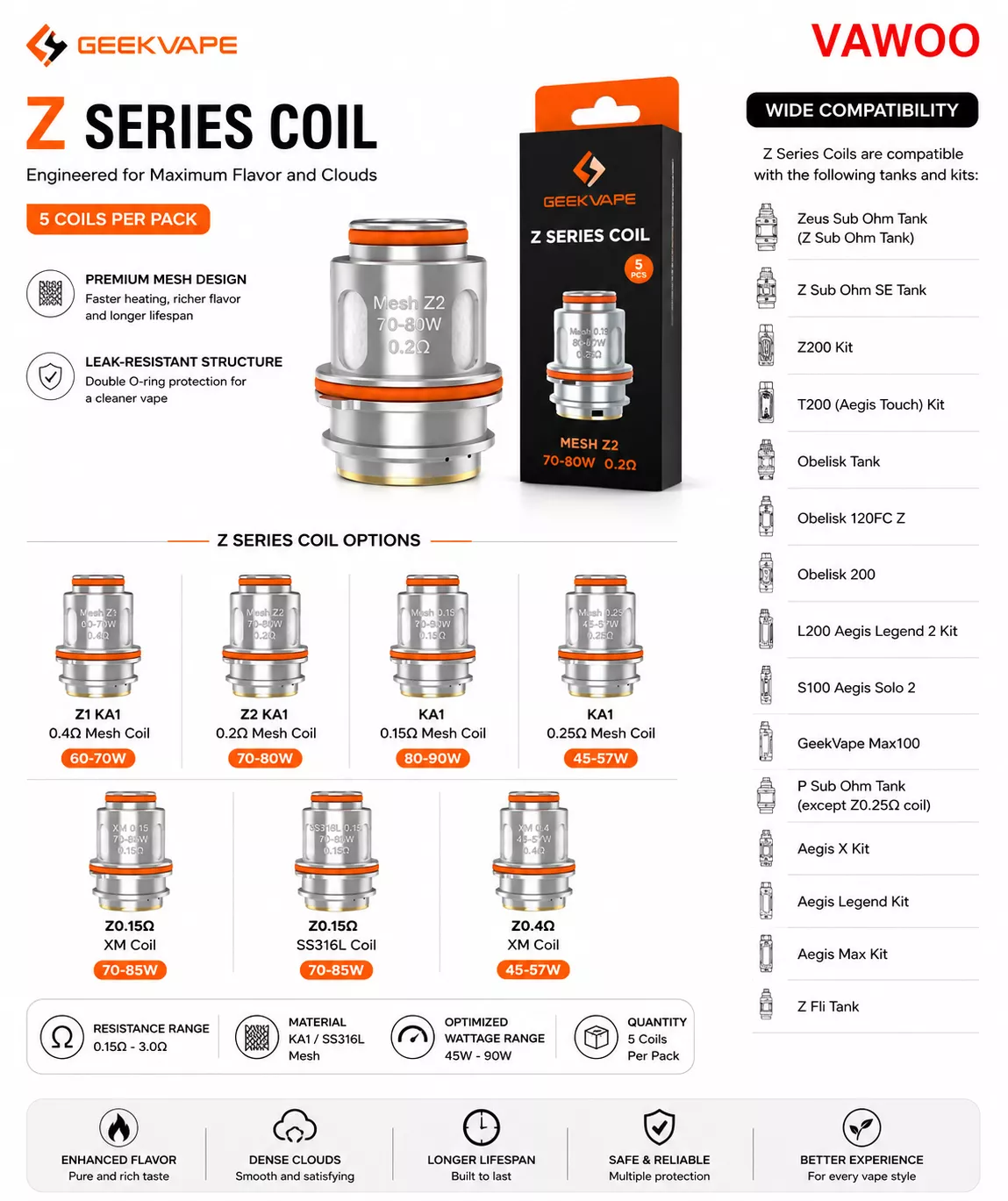 GeekVape Z Series Coil replacement coil for coils & atomizers - main product image
