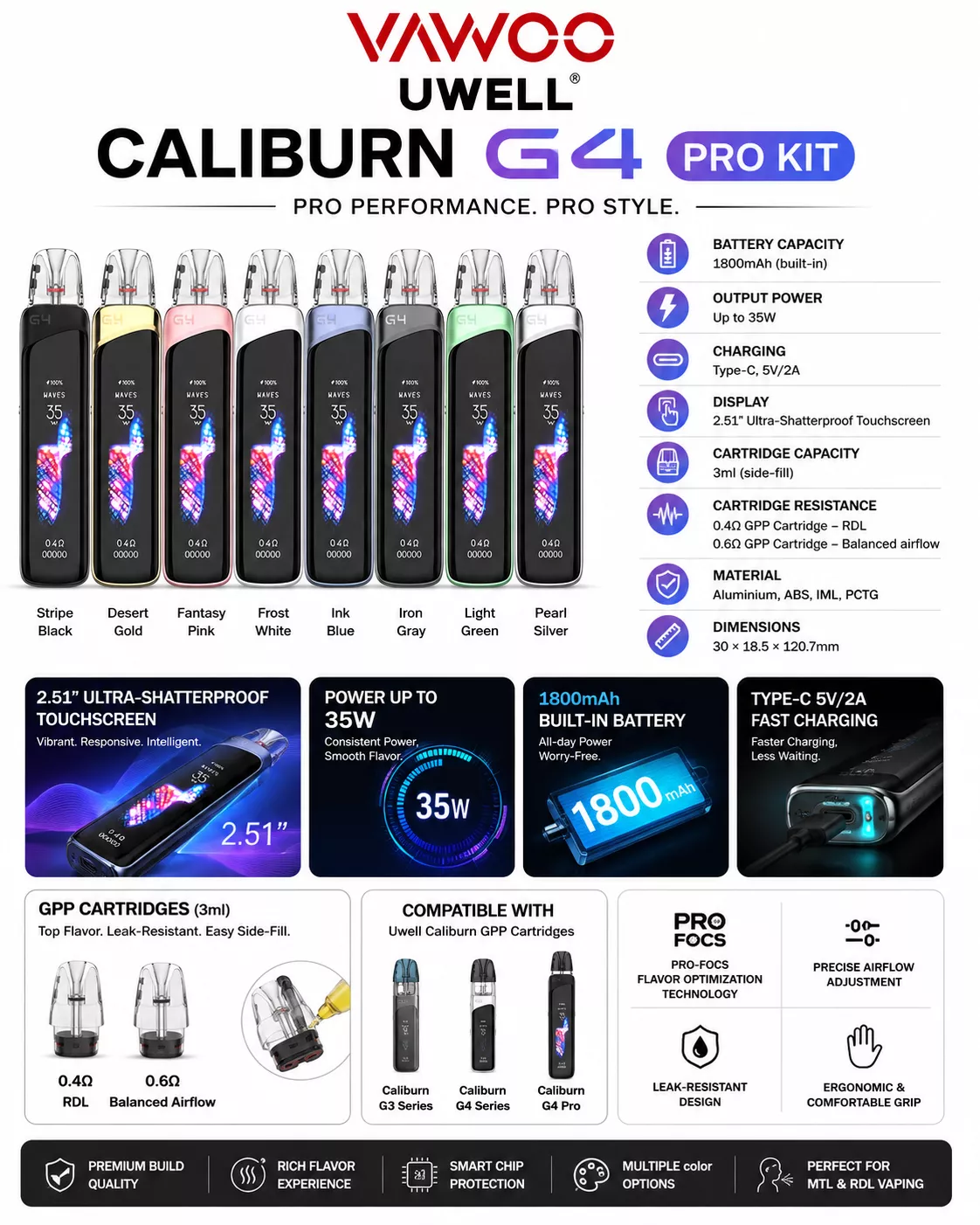 Uwell Caliburn G4 Pro Kit vape kit for pod systems - related product image