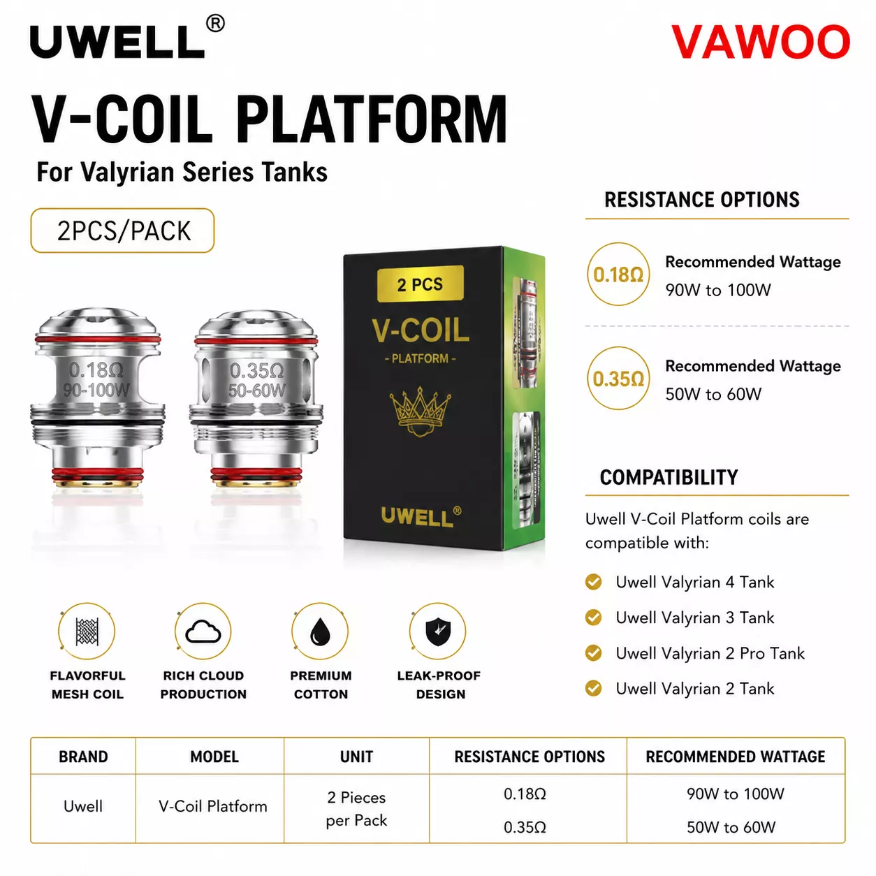 Uwell V-Coil Platform for for Valyrian 2 Tank, Valyrian 2 Pro Tank,Valyrian 3 Tank,Valyrian 4 Tank (2pcs/pack) replacement coil