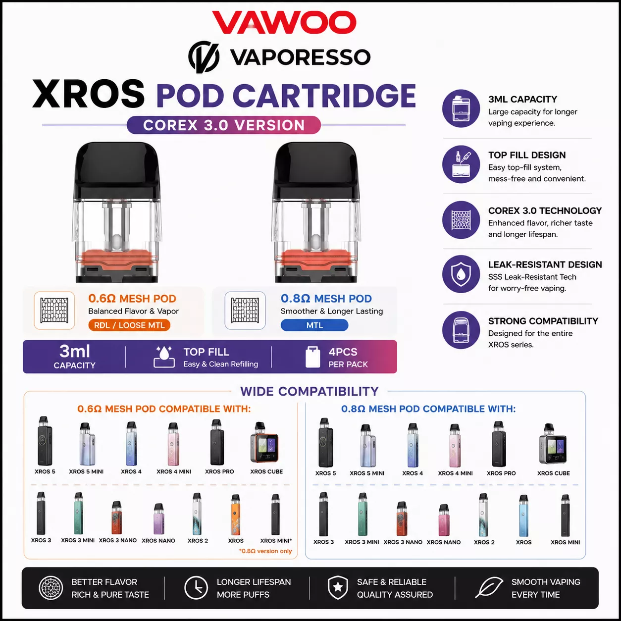 Vaporesso XROS Pod Cartridge Corex 3.0 Version 3ml replacement coil for pod systems - related product image